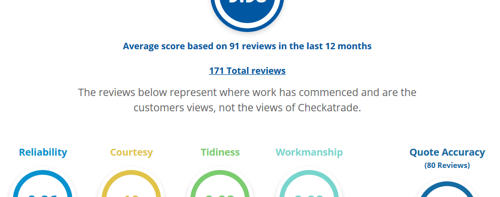 Bear Electrics checkatrade 2020